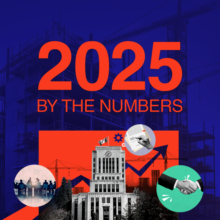 2025 by the numbers